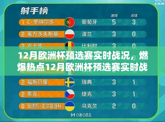 12月歐洲杯預選賽實時戰(zhàn)況全解析,激情燃燒每一刻的賽場風云