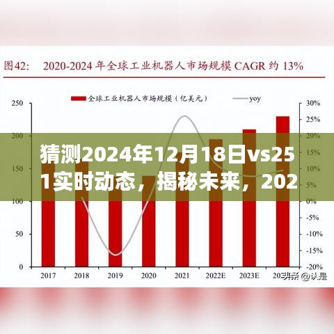 揭秘未來動向，2024年12月18日VS251實時動態展望與猜測報告