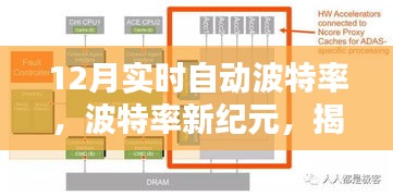 揭秘實時自動波特率背后的秘密,波特率新紀元之最新動態解析