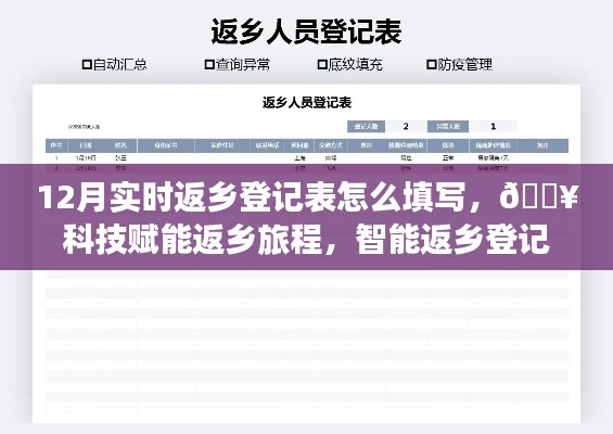 科技賦能返鄉(xiāng)旅程,智能返鄉(xiāng)登記表填寫指南與一鍵操作輕松行!