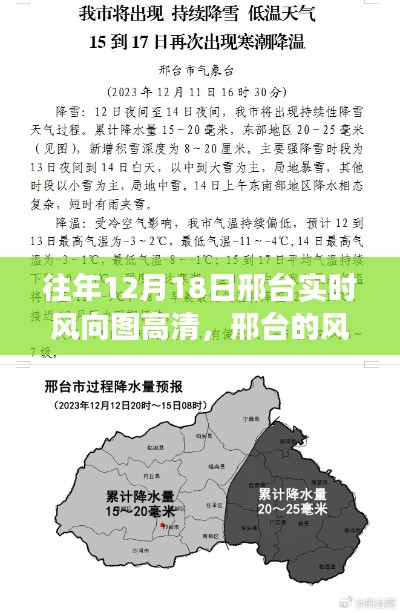 邢臺風向圖與友情陪伴的溫馨故事,歷年12月18日的風向記錄與日常回憶