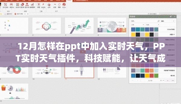 PPT實時天氣插件,科技賦能,讓天氣成為演講亮點,12月實時天氣添加指南