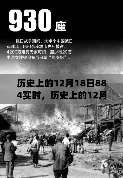 歷史上的12月18日,值得銘記的實時事件全回顧
