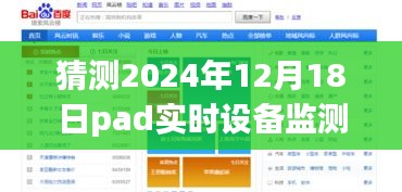 小杰與智能Pad的奇妙日常,未來監測之旅預測報告(2024年12月18日)