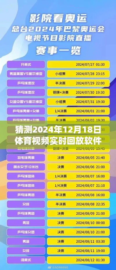 超越時空的賽場激情，2024年體育視頻實時回放軟件展望與勵志之旅直播回放標題分享