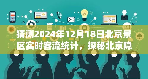 探秘北京隱藏小巷，預測景區客流新風尚與獨特小店故事，2024年12月18日實時客流統計揭秘