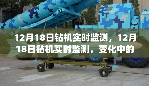 12月18日鉆機(jī)實(shí)時(shí)監(jiān)測(cè),變化中的學(xué)習(xí),成就感的源泉