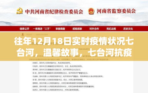 七臺河抗疫日常,友情與陪伴的力量,歷年12月18日疫情狀況回顧與溫馨故事