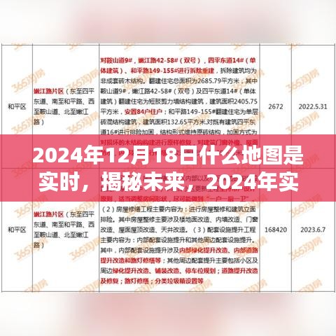 揭秘未來導航地圖新面貌,2024年實時導航地圖展望