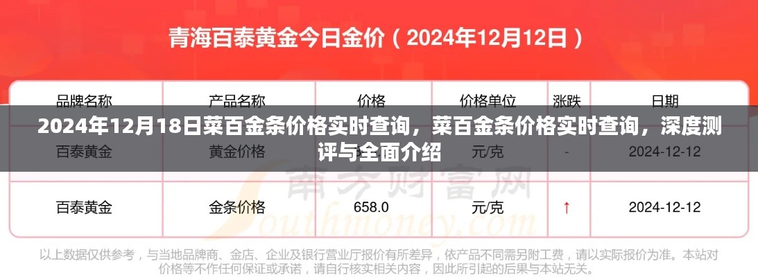 2024年菜百金條價(jià)格實(shí)時(shí)查詢及深度測評全面介紹