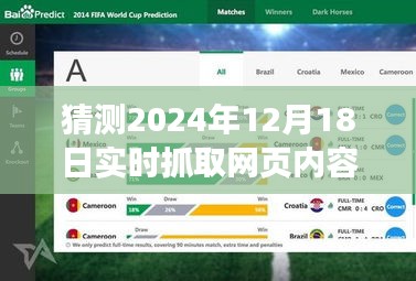 預測未來,實時抓取網頁內容的軟件在2024年12月的發(fā)展趨勢及影響分析——以某某觀點為中心