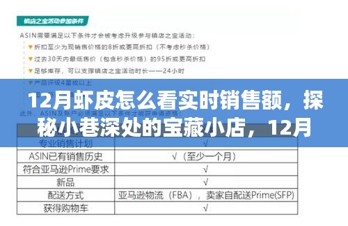 探秘寶藏小店,揭秘十二月蝦皮實時銷售額背后的故事