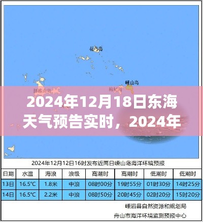 東海之濱奇幻天氣之旅,探尋內心寧靜與自然的饋贈(2024年12月18日實時天氣預報)