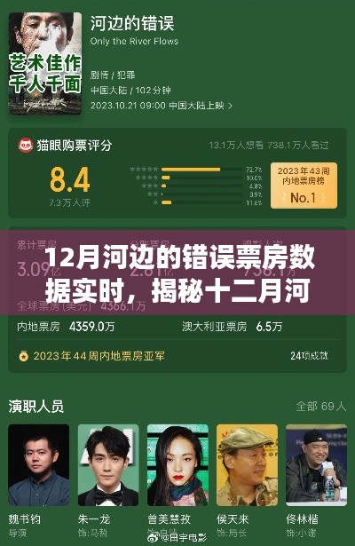 揭秘十二月河邊影院票房慘淡背后的數據真相，實時票房數據分析