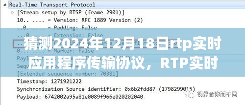 RTP實時應用程序傳輸協議的未來展望，預測至2024年12月的發展趨勢