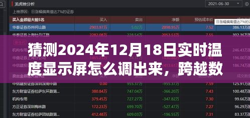 跨越數字海洋,掌握未來溫度,如何調整實時溫度顯示屏,點亮學習之光,預測未來天氣變化(2024年12月18日)