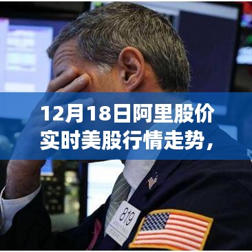 12月18日阿里股價實時美股走勢分析與指南，掌握股市行情必備