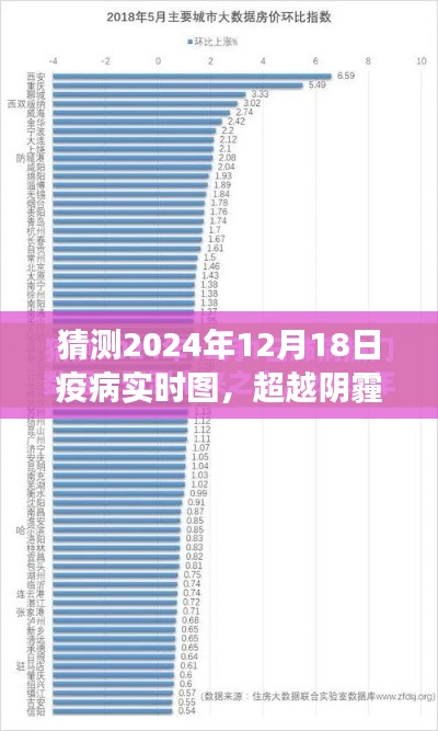 迎接曙光,預測2024年疫情新態勢,共筑未來健康防線