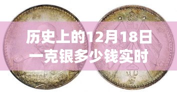 歷史上的12月18日銀價波動背后的經濟洞察,實時變動與觀點論述