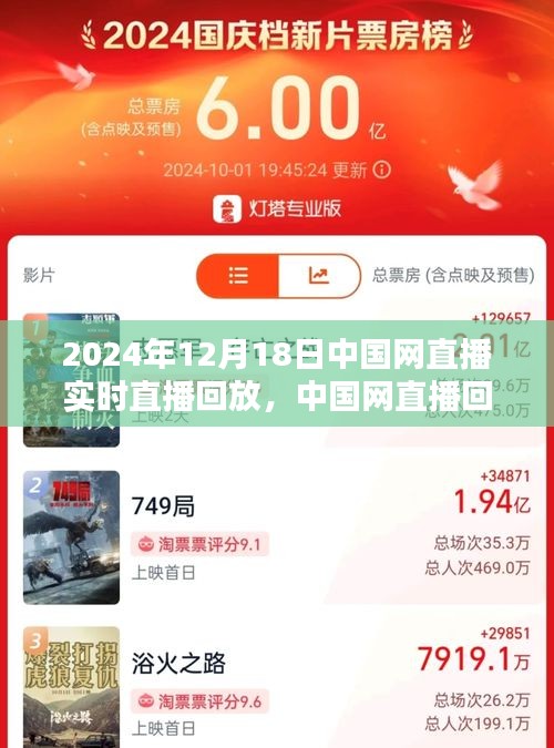 中國網直播回放,聚焦2024年12月18日精彩瞬間