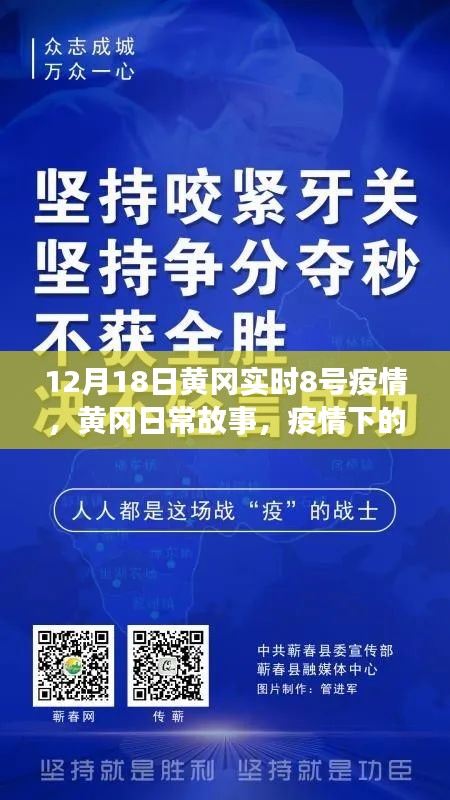 黃岡日常故事,疫情下的暖心時刻與友情紐帶(實時更新至12月18日黃岡疫情8號)