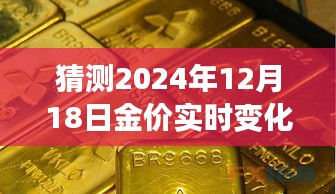 揭秘黃金市場風云變幻，未來金價動態預測與小巷金巷探秘——黃金故事之特色小店深度解析