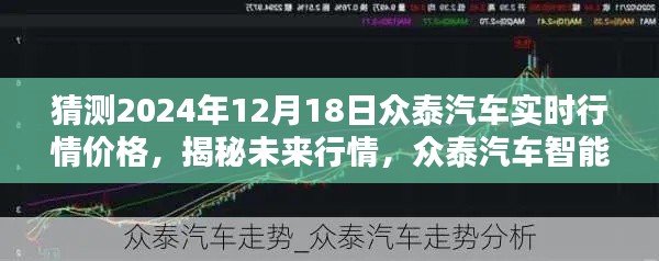 揭秘眾泰汽車未來行情,智能預測系統預測2024年12月18日行情價格前瞻