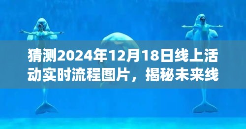 揭秘未來線上活動新趨勢,預測與實時流程圖片展示,探索線上活動新紀元(2024年展望)