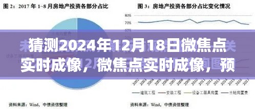 微焦點(diǎn)實(shí)時成像技術(shù),觸摸科技脈搏,預(yù)見未來的科技展望(2024年12月18日)