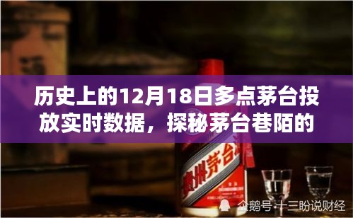 揭秘歷史上的茅臺投放數據,探尋茅臺巷陌的神秘小店與十二月十八日的實時投放數據大揭秘