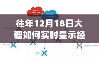 大疆新品發(fā)布,實時經(jīng)緯度顯示重塑無人機體驗,科技魅力閃耀無人機領域