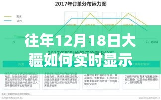 大疆新品發(fā)布,實時經(jīng)緯度顯示重塑無人機體驗,科技魅力閃耀無人機領域