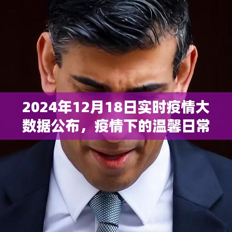 疫情大數據公布日，溫馨日常的趣事與陪伴