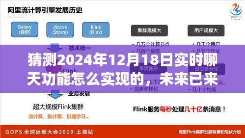 揭秘實時聊天技術,預測未來聊天技術新趨勢,揭秘實時聊天功能背后的技術秘密,展望2024年實時聊天功能的實現與趨勢
