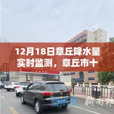 章丘市十二月十八日降水量實時監測報告,我的觀察與分析