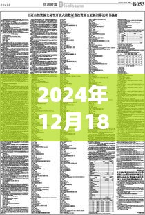 探尋自然秘境的心靈之旅,2024年12月18日實時監(jiān)測道路情況深度解析