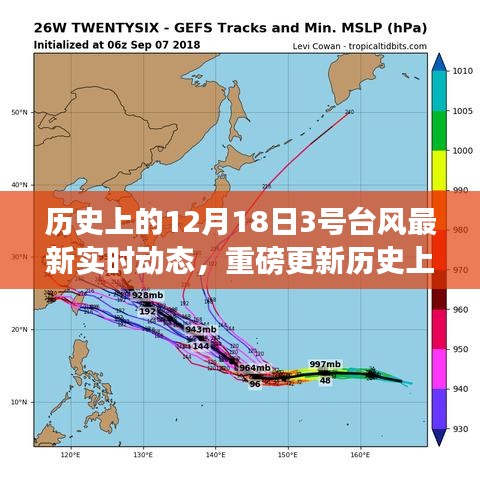 歷史上的12月18日3號臺風(fēng)最新實(shí)時動態(tài),小紅書帶你直擊風(fēng)云變幻