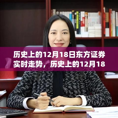 探尋東方證券在歷史上的實時走勢故事，聚焦十二月十八日數據解析
