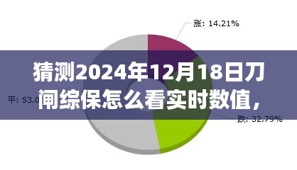 深度解讀,預測與剖析刀閘綜保在2024年實時數值展望與技術邏輯解析
