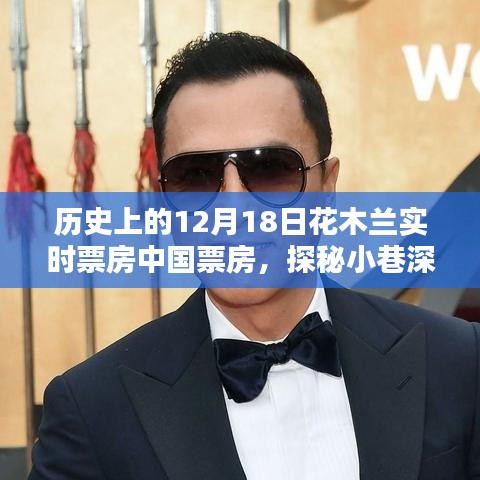 花木蘭實時票房背后的傳奇故事,探秘小巷深處的寶藏與傳奇小店