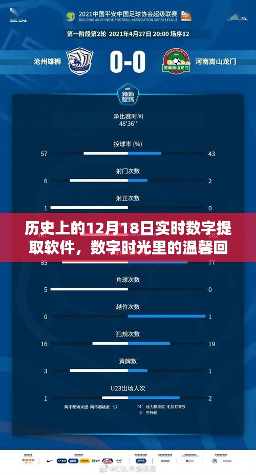 數字時光之旅,實時提取軟件的溫馨回憶與奇遇——紀念歷史上的十二月十八日