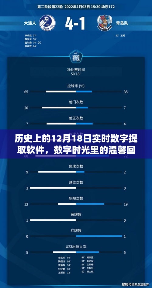 數(shù)字時(shí)光之旅,實(shí)時(shí)提取軟件的溫馨回憶與奇遇——紀(jì)念歷史上的十二月十八日