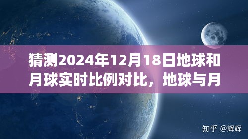 揭秘地球與月球的親密之舞,2024年12月18日比例對比展望