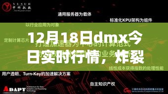 揭秘DMX科技盛宴,實時行情追蹤與未來投資風(fēng)向標(biāo)(XXXX年XX月XX日)