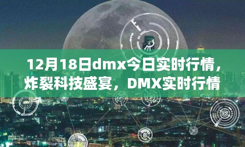 揭秘DMX科技盛宴,實時行情追蹤與未來投資風(fēng)向標(biāo)(XXXX年XX月XX日)