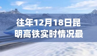 歷年十二月十八日昆明高鐵逆風翱翔,見證成長的力量與實時啟示錄
