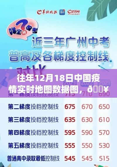 重磅上線!中國疫情實時地圖數據圖新功能,全面掌握往年疫情動態