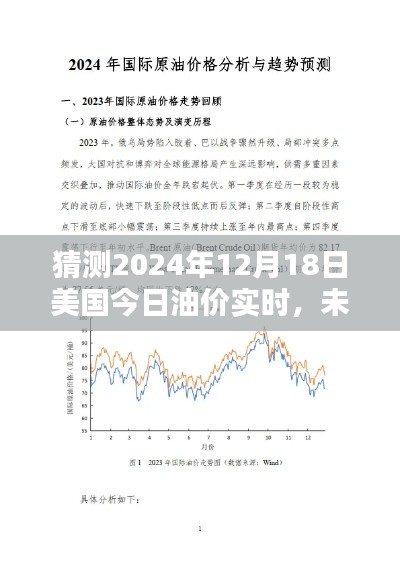 解析未來油價走向,預(yù)測美國油價實時走勢對全球能源市場的影響