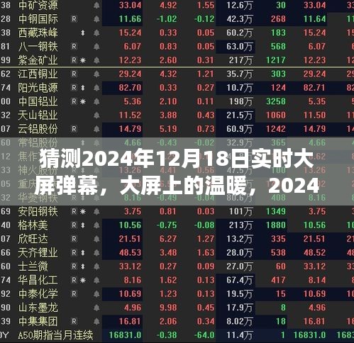 2024年12月18日實時大屏彈幕時光,大屏上的溫暖與時光印記