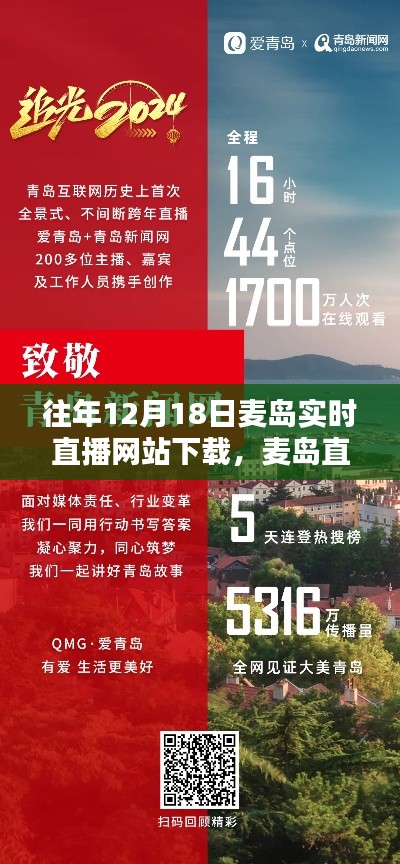 麥島直播日,溫馨下載時刻與跨屏情感交流盛宴